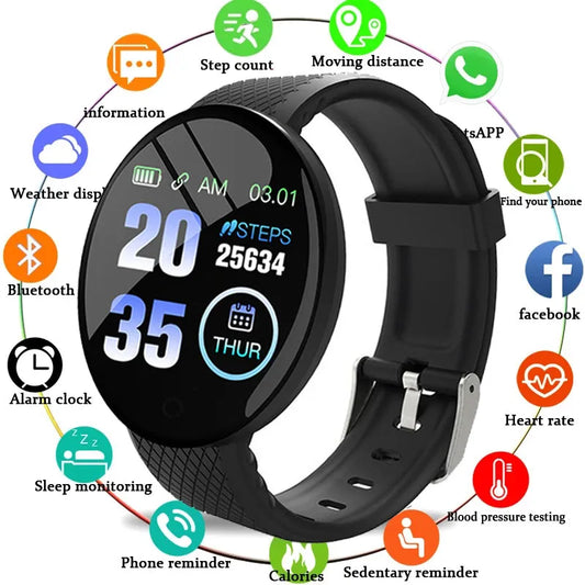 an image of a smart watch with different functions