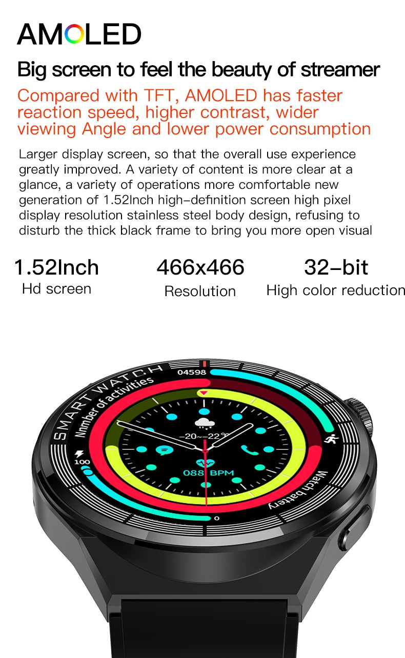 an advertisement for a smart watch with a colorful display