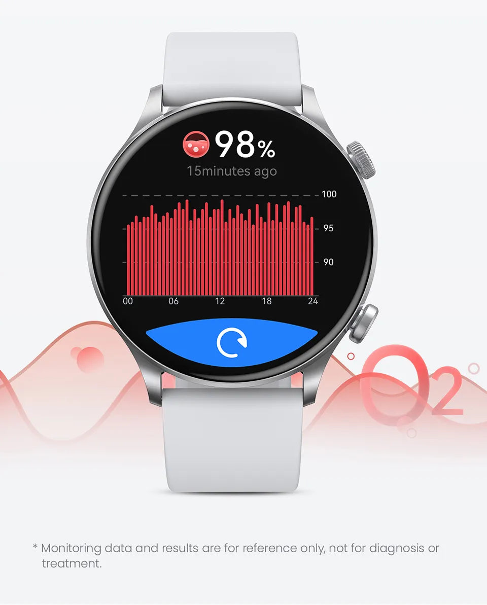 Solar Plus RT3 Smart Watch Bluetooth Phone Call 1.43"AMOLED Display Smartwatch Health Monitor IP68 Waterproof Sport Watch - Smart Watch Fun